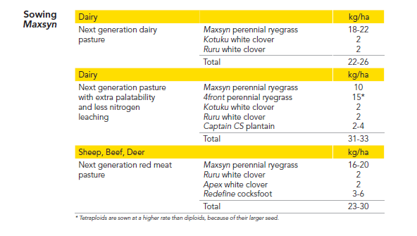 maxsyn_table_2.png