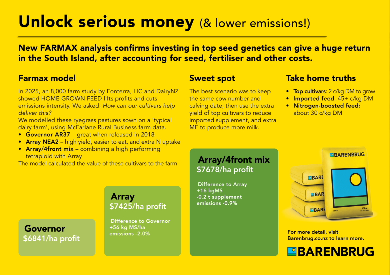 Farmax flyer page 1